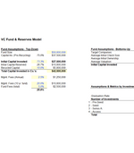 Premium VC Fund Model